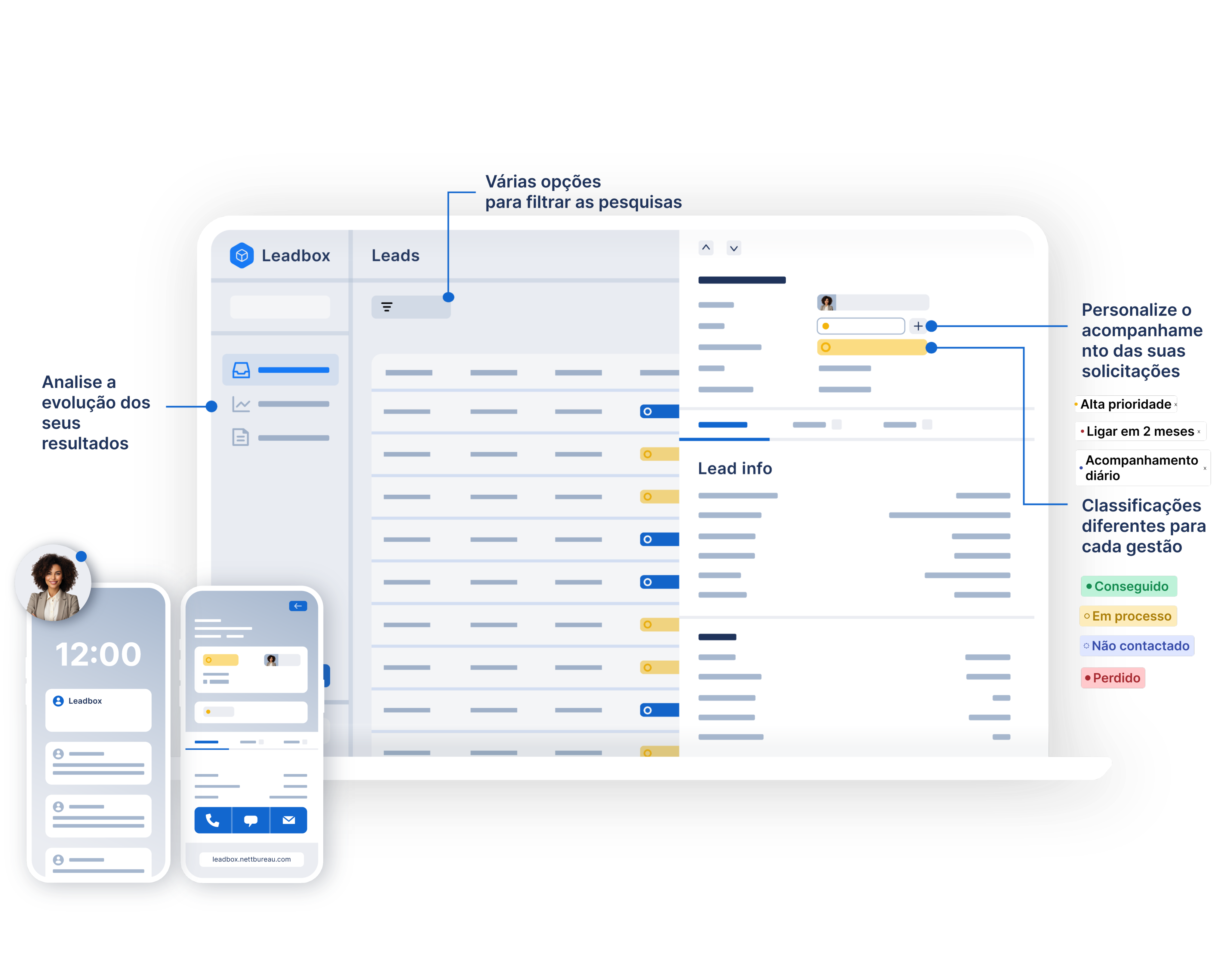 CRM para a gestão de leads