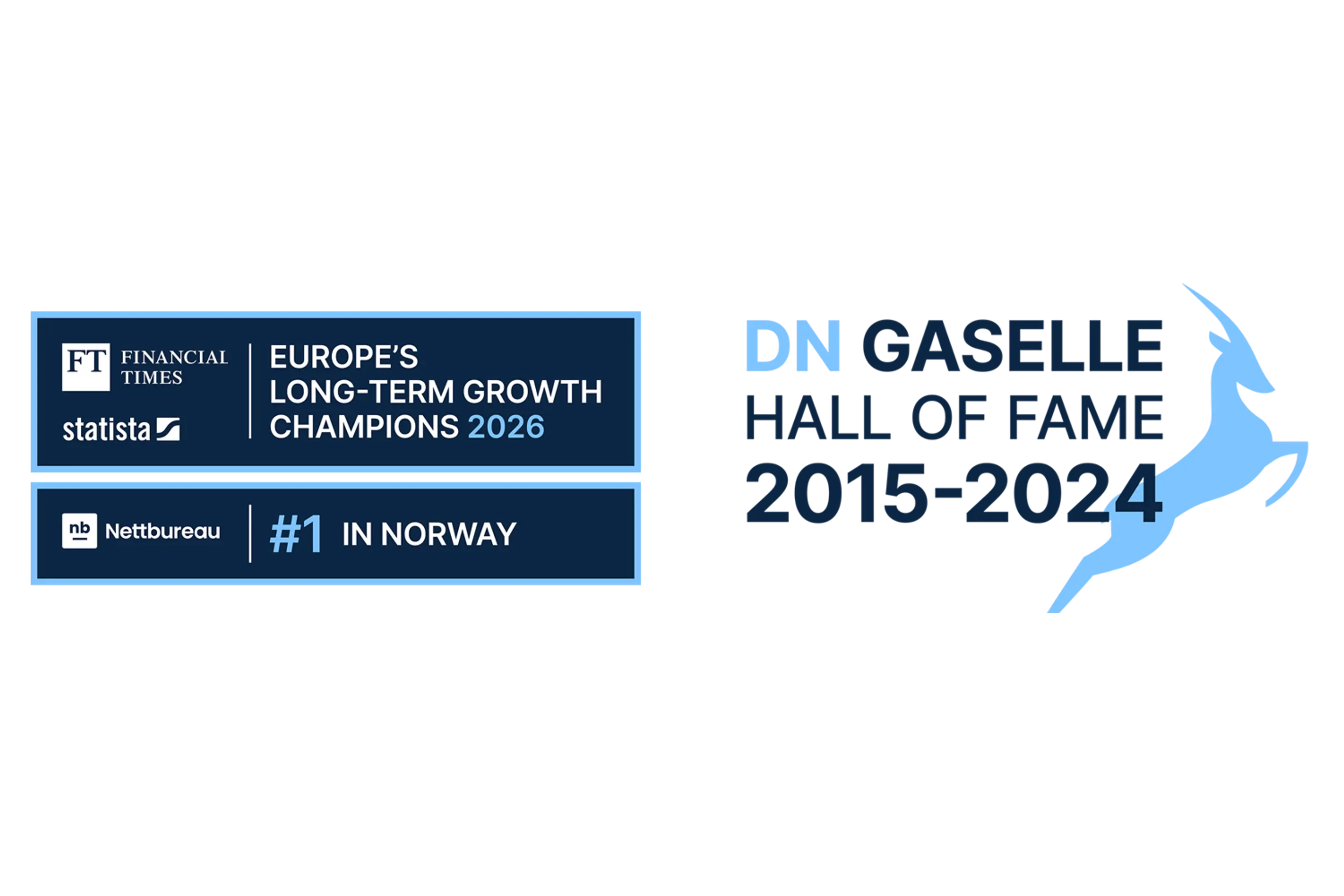 Utmerkelser: Financial Times Ranking: Europe’s Long-Term Growth Champions 2026 topp 1 i Norge, Gasellenes Hall of Fame fra 2015–2024