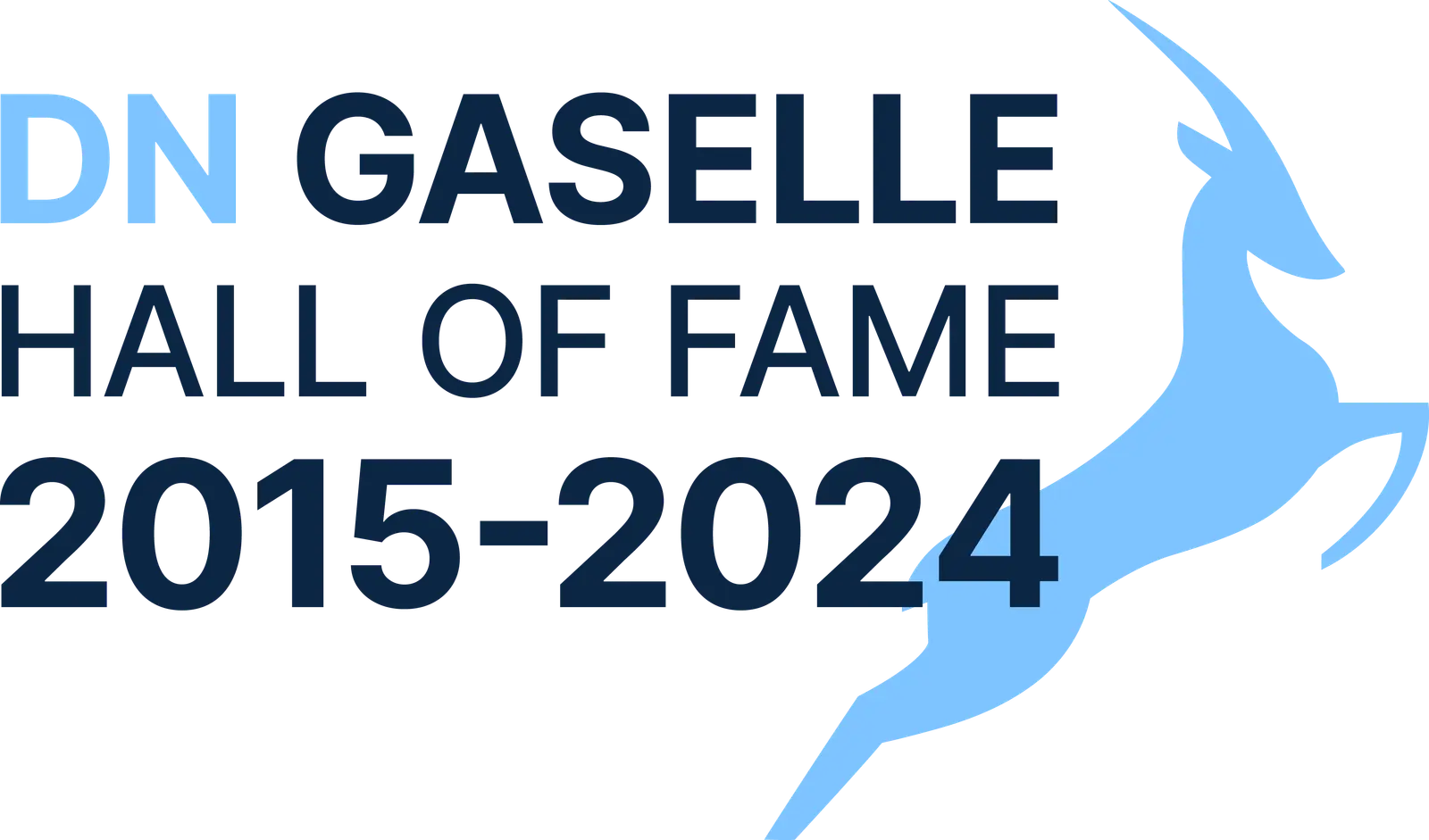 "Lenke til DN sin Gaselle Hall of Fame, Dagens Næringsliv: Gasellenes Hall of Fame fra 2015–2024