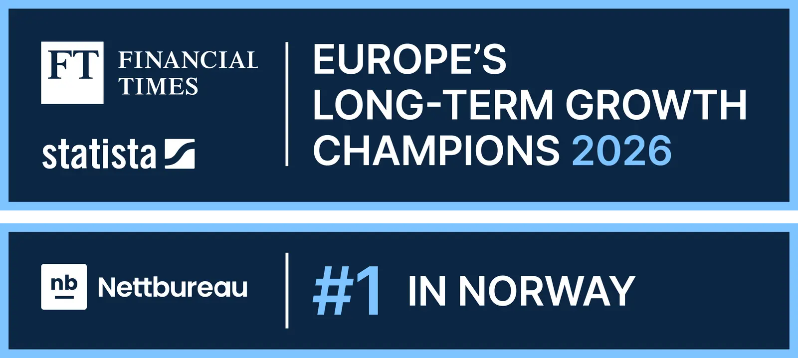 Lenke til Financial Times' liste, Financial Times Ranking: Europe’s Long-Term Growth Champions 2026 topp 1 i Norge