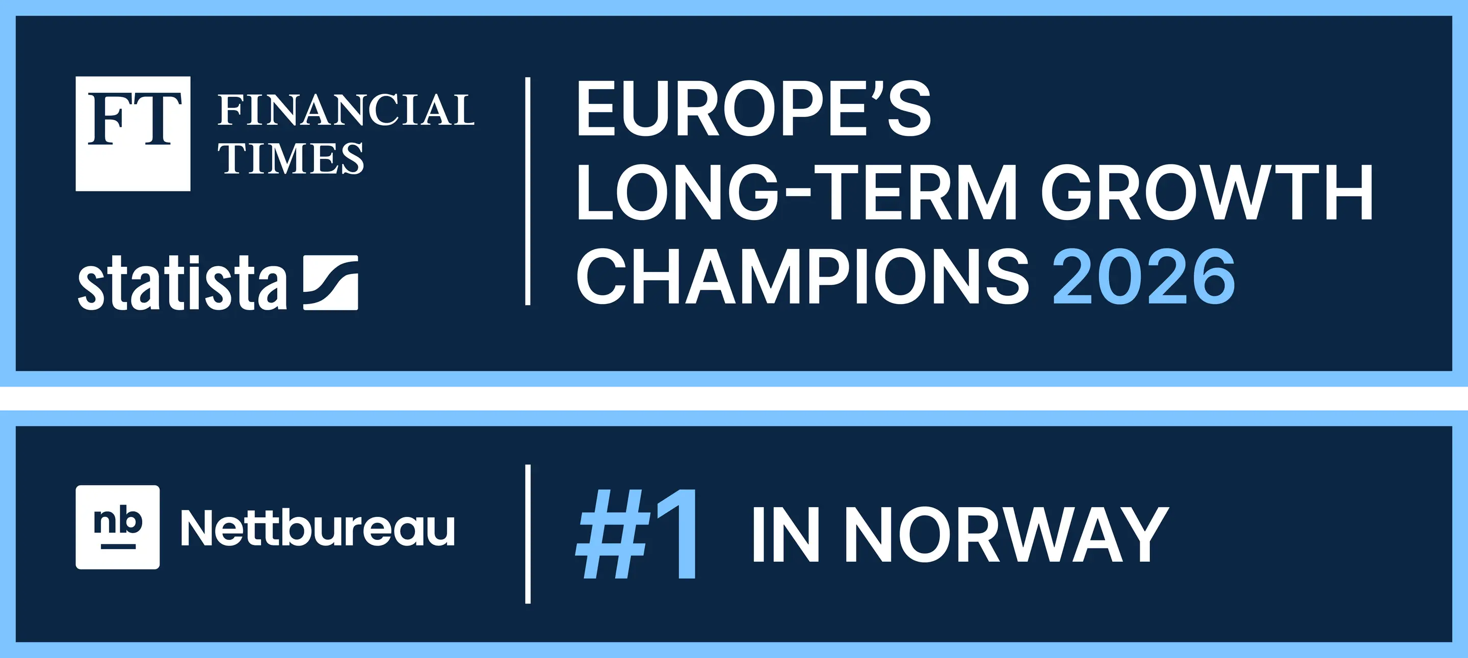 Lenke til Financial Times' liste, Financial Times Ranking: Europe’s Long-Term Growth Champions 2026 topp 1 i Norge
