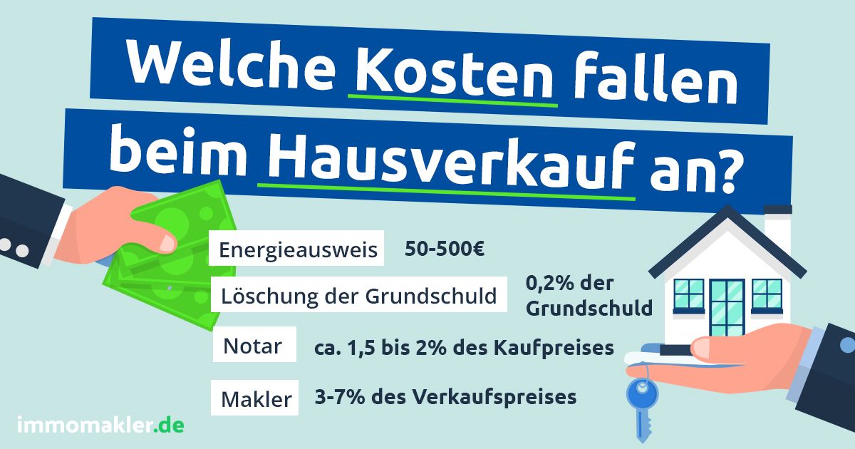 Kosten & Steuern Beim Verkauf Ihrer Immobilie