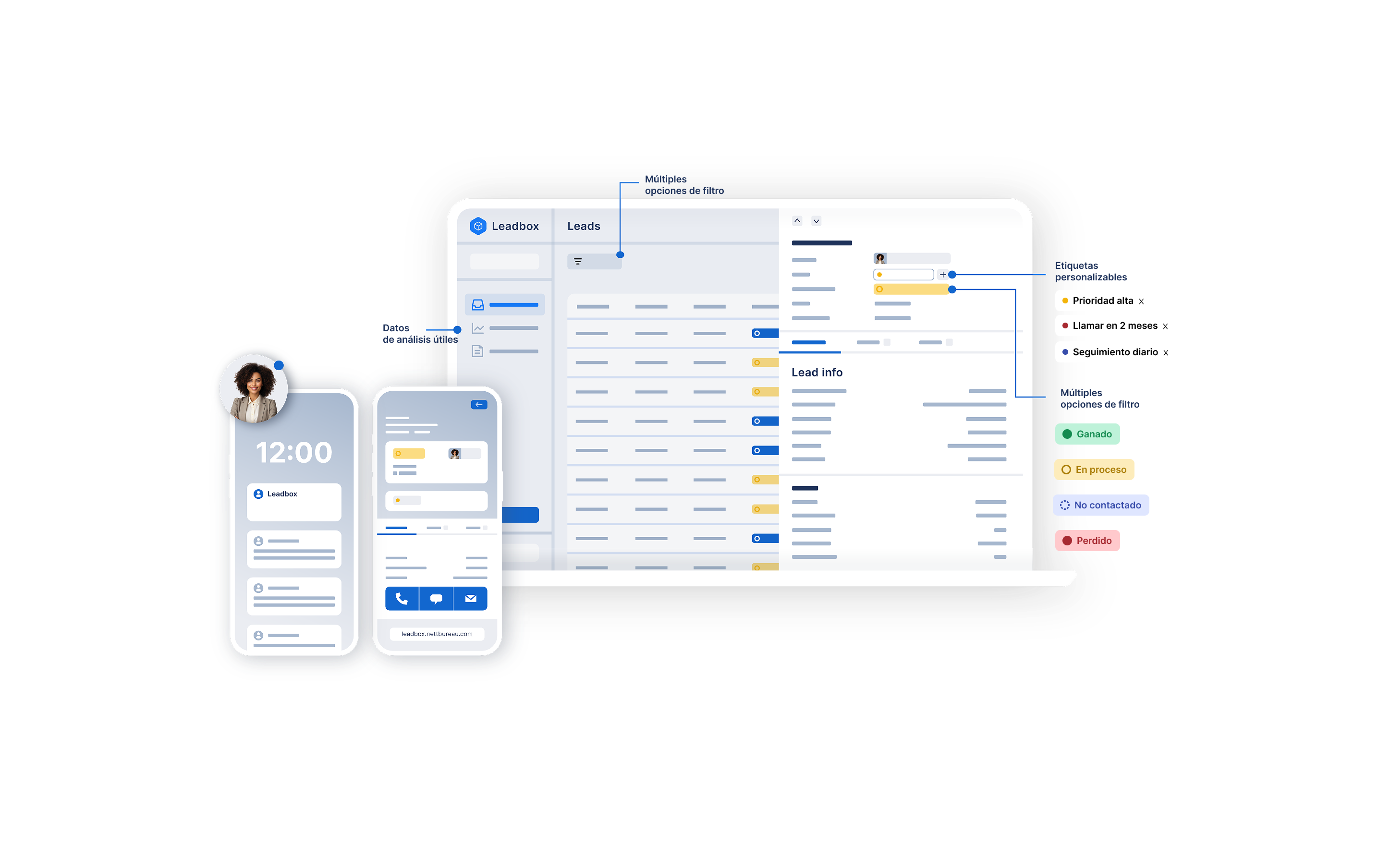 CRM para la gestión de leads
