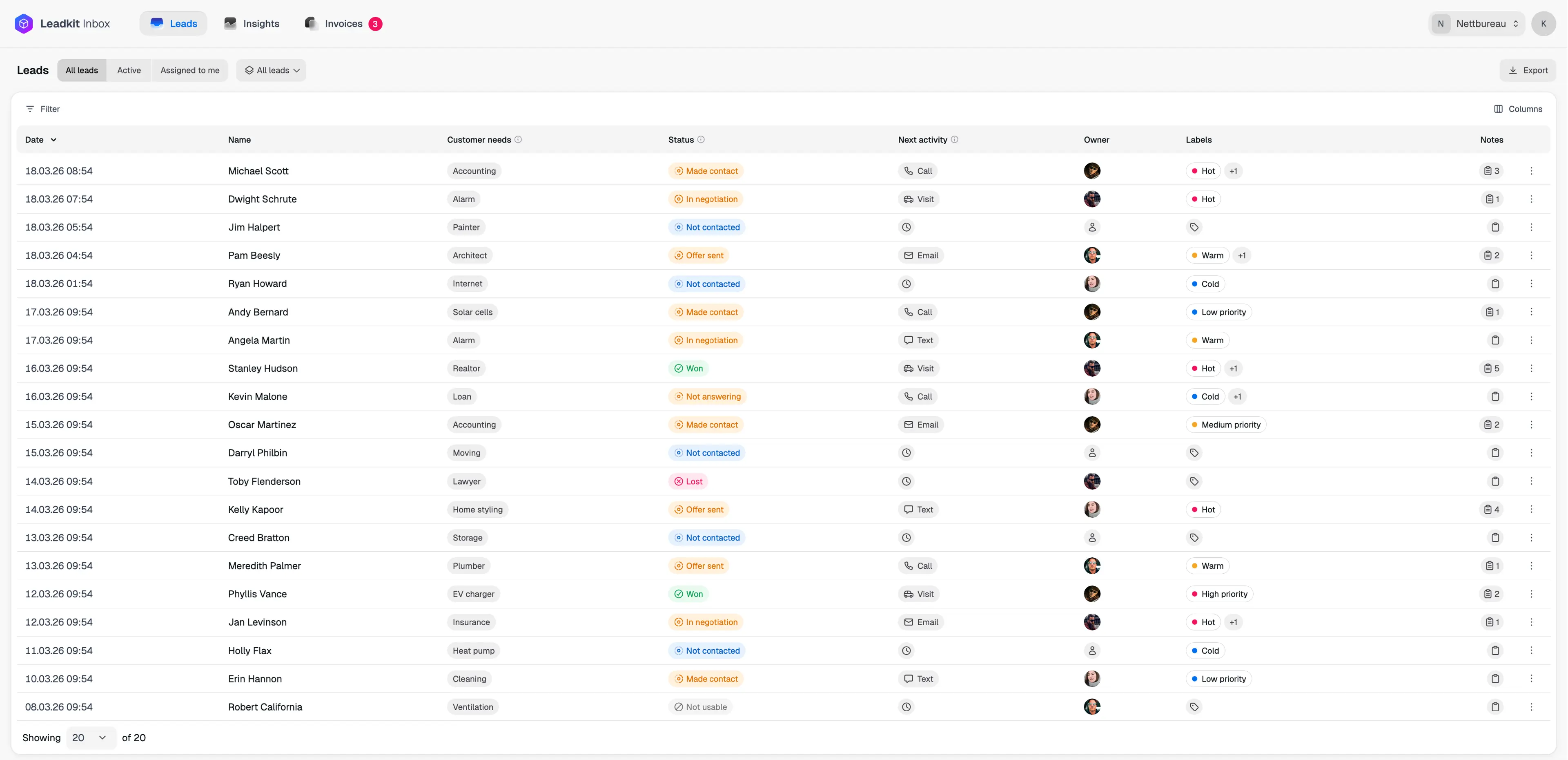 Leadkit Inbox leads overview