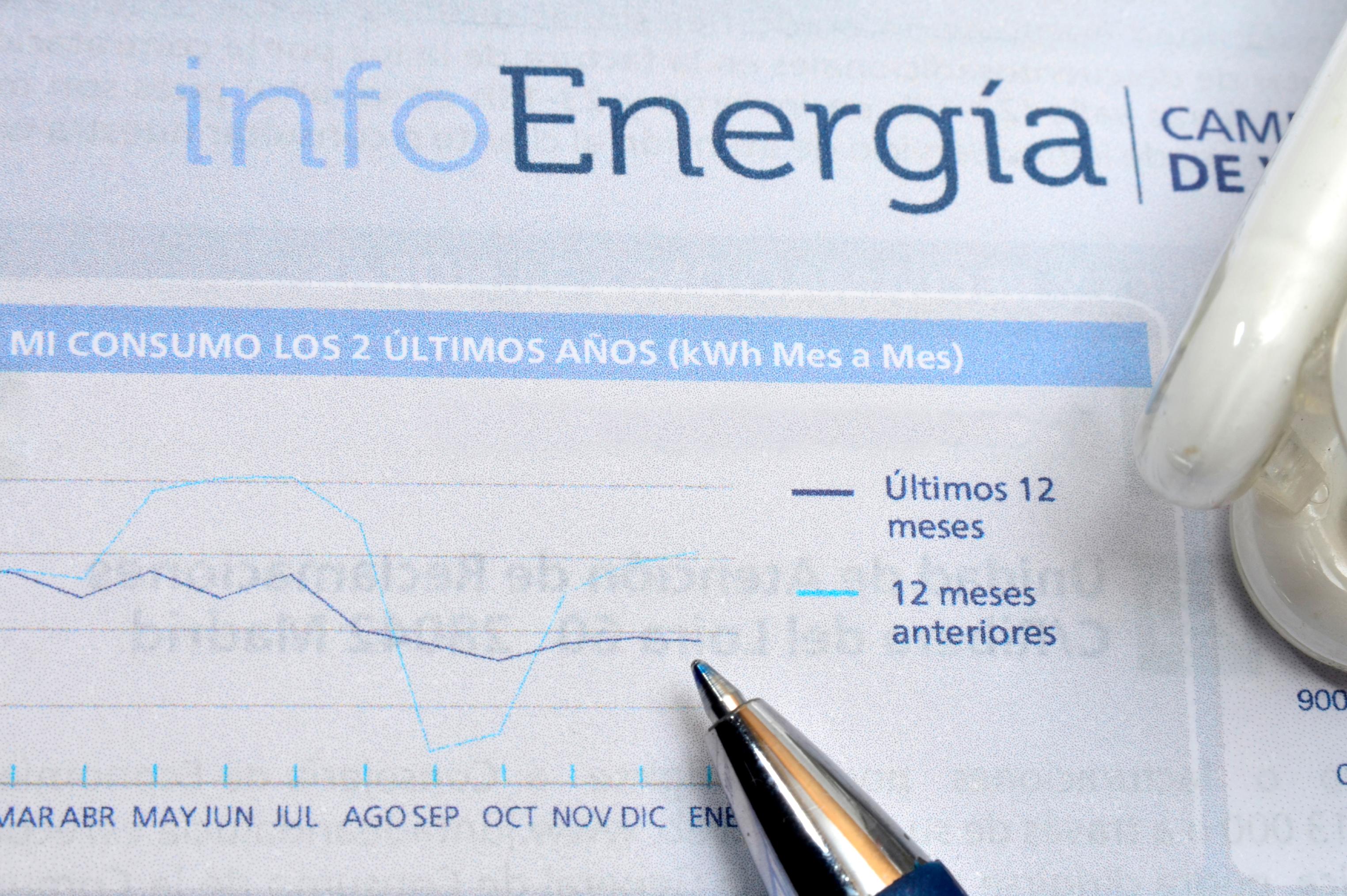 Inconvenientes de la tarifa de luz fija