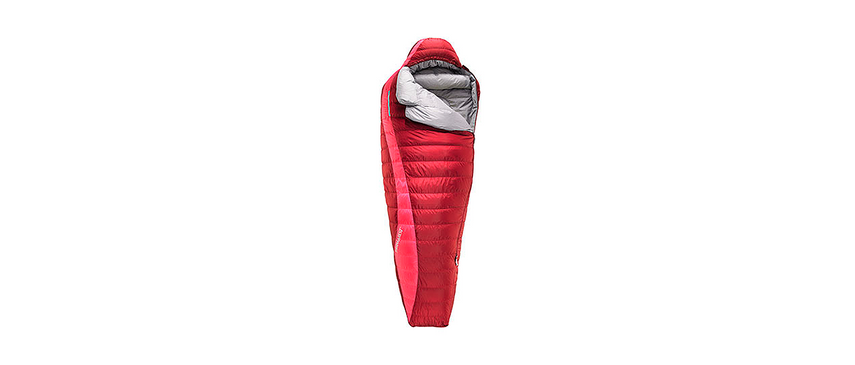 Therm-a-Rest Mira HD