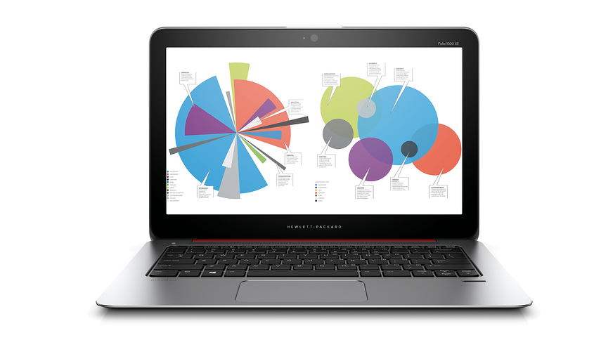HP EliteBook Folio G1