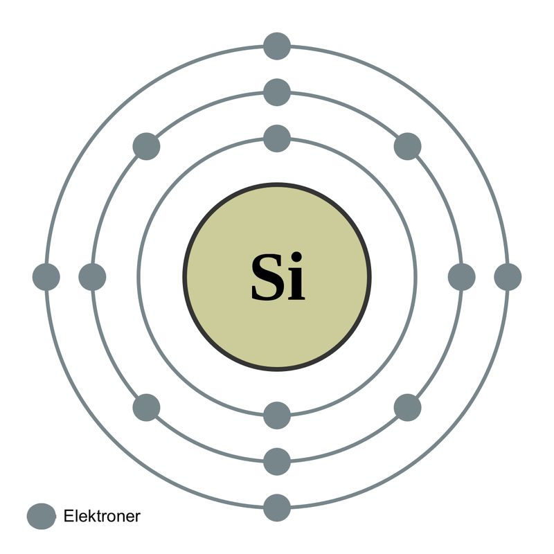 Solceller består vanligvis av silisium